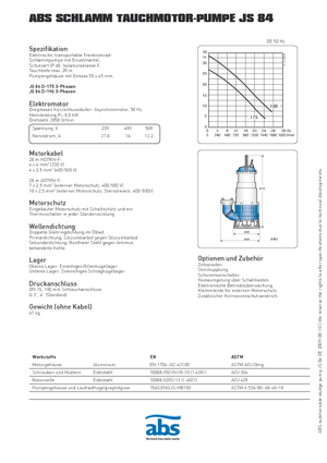 Szennyvízszivattyúk ABS-Pumpen JS 84 D