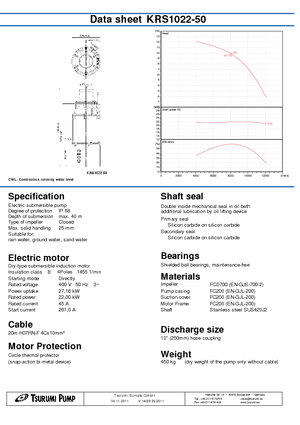 Szennyvízszivattyúk Tsurumi-Pumpen KRS1022-50