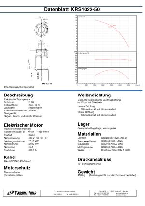 Szennyvízszivattyúk Tsurumi-Pumpen KRS1022-50