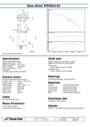 Szennyvízszivattyúk Tsurumi-Pumpen KRS822-50