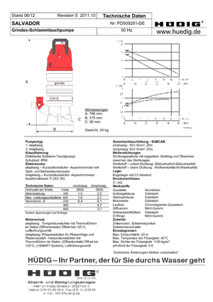 Szennyvízszivattyúk Grindex Salvador D