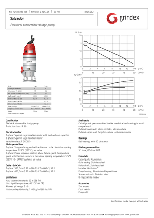 Szennyvízszivattyúk Grindex Salvador D Inox