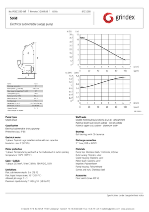Szennyvízszivattyúk Grindex Solid