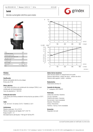 Szennyvízszivattyúk Grindex Solid
