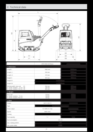 Kétirányú vibrolapok Ammann APH 6530 ACE Force