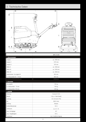 Kétirányú vibrolapok Ammann APH 110-95