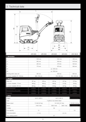 Kétirányú vibrolapok Ammann APH 5020