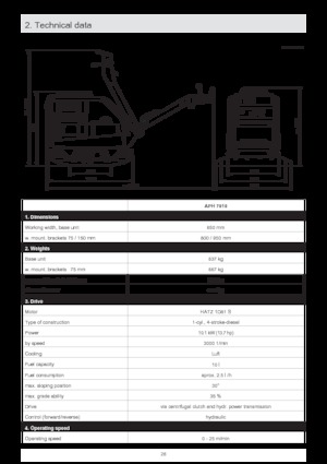 Kétirányú vibrolapok Ammann APH 7010
