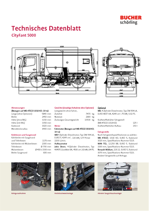 Kettős működésű seprőgépkocsik Bucher-Schörling Cityfant 5000