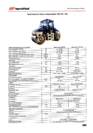 Tandem vibrohengerek IR-ABG Alexander DD 85