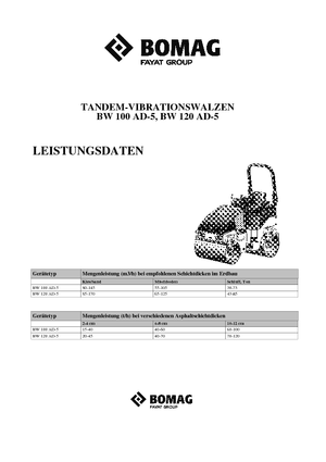 Tandem vibrohengerek Bomag BW 120 AD-5