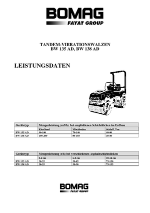 Tandem vibrohengerek Bomag BW 138 AD