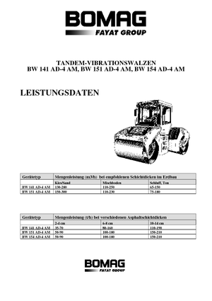 Tandem vibrohengerek Bomag BW 151 AD-4 AM