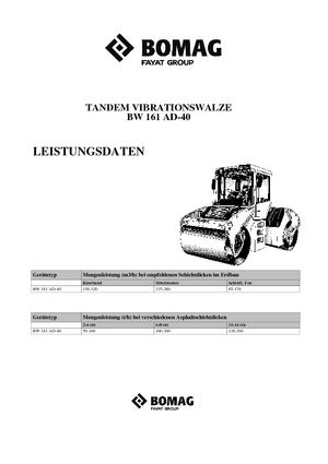 Tandem vibrohengerek Bomag BW 161 AD-40