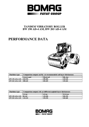 Tandem vibrohengerek Bomag BW 203 AD-4 AM