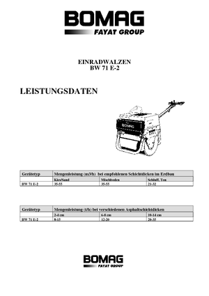 Tandem vibrohengerek Bomag BW 71 E-2