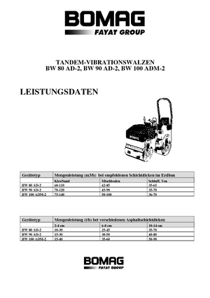 Tandem vibrohengerek Bomag BW 90 AD-2