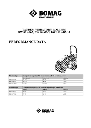 Tandem vibrohengerek Bomag BW 100 ADM-5