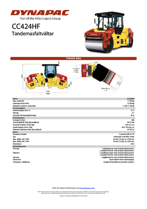 Tandem vibrohengerek Dynapac CC 424 HF