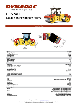 Tandem vibrohengerek Dynapac CC 624 HF