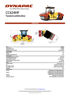 Tandem vibrohengerek Dynapac CC 624 HF