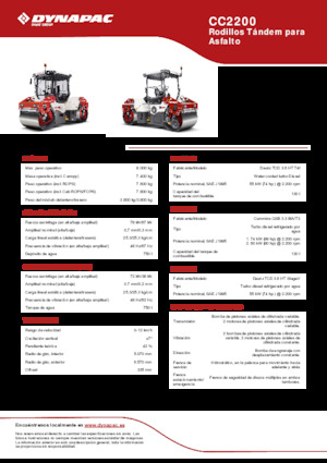 Tandem vibrohengerek Dynapac CC2200
