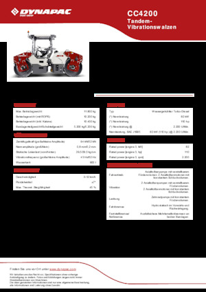 Tandem vibrohengerek Dynapac CC4200