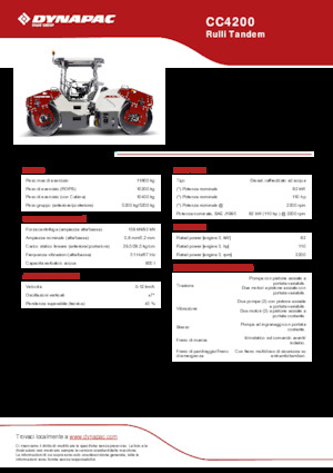 Tandem vibrohengerek Dynapac CC4200