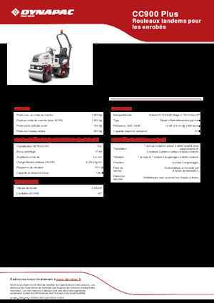 Tandem vibrohengerek Dynapac CC900 Plus