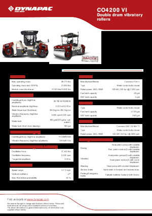 Tandem vibrohengerek Dynapac CO 4200 VI