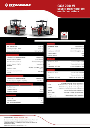Tandem vibrohengerek Dynapac CO5200 VI