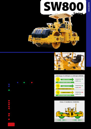 Tandem vibrohengerek Sakai SW800N