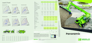 Teleszkópos rakodók Merlo P 40.17