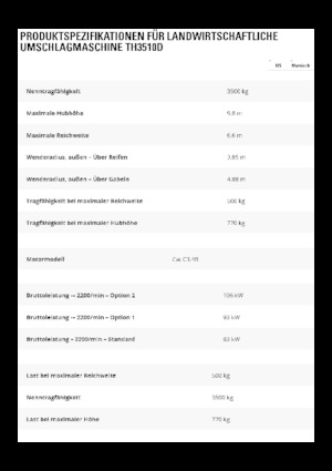 Teleszkópos rakodók Caterpillar TH3510