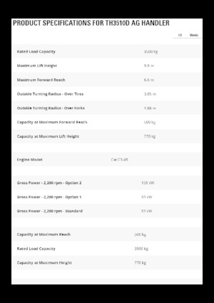 Teleszkópos rakodók Caterpillar TH3510