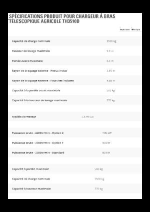 Teleszkópos rakodók Caterpillar TH3510