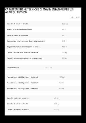 Teleszkópos rakodók Caterpillar TH3510