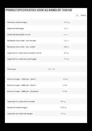 Teleszkópos rakodók Caterpillar TH3510