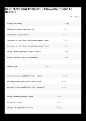 Teleszkópos rakodók Caterpillar TH3510