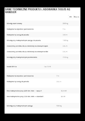 Teleszkópos rakodók Caterpillar TH357D