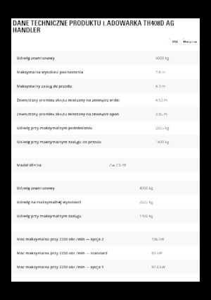 Teleszkópos rakodók Caterpillar TH408D