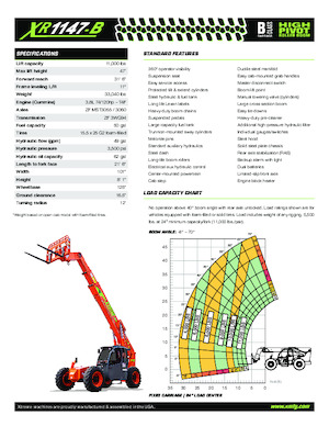 Teleszkópos rakodók Xtreme XR1147-B