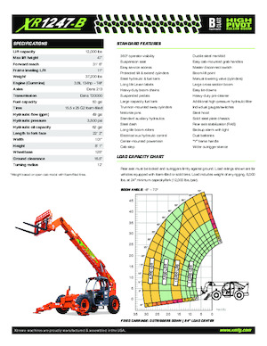 Teleszkópos rakodók Xtreme XR1247-B