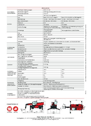 Forgó felsővázas teleszkóps rakodók MAGNI RTH 5.25 SH