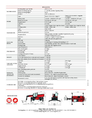 Forgó felsővázas teleszkóps rakodók MAGNI RTH 5.25 SH