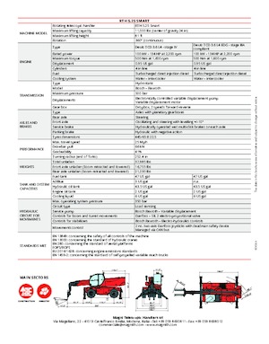 Forgó felsővázas teleszkóps rakodók MAGNI RTH 5.25 Smart