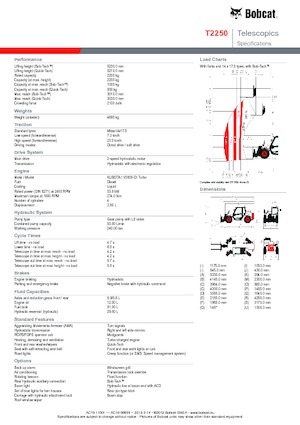 Teleszkópos rakodók Bobcat T 2250