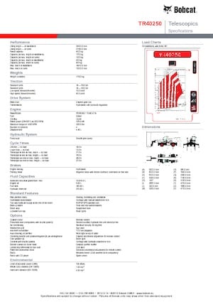 Forgó felsővázas teleszkóps rakodók Bobcat TR40250