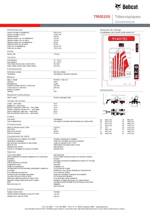 Forgó felsővázas teleszkóps rakodók Bobcat TR40250