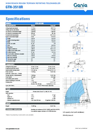 Forgó felsővázas teleszkóps rakodók Genie GTH 3518 R